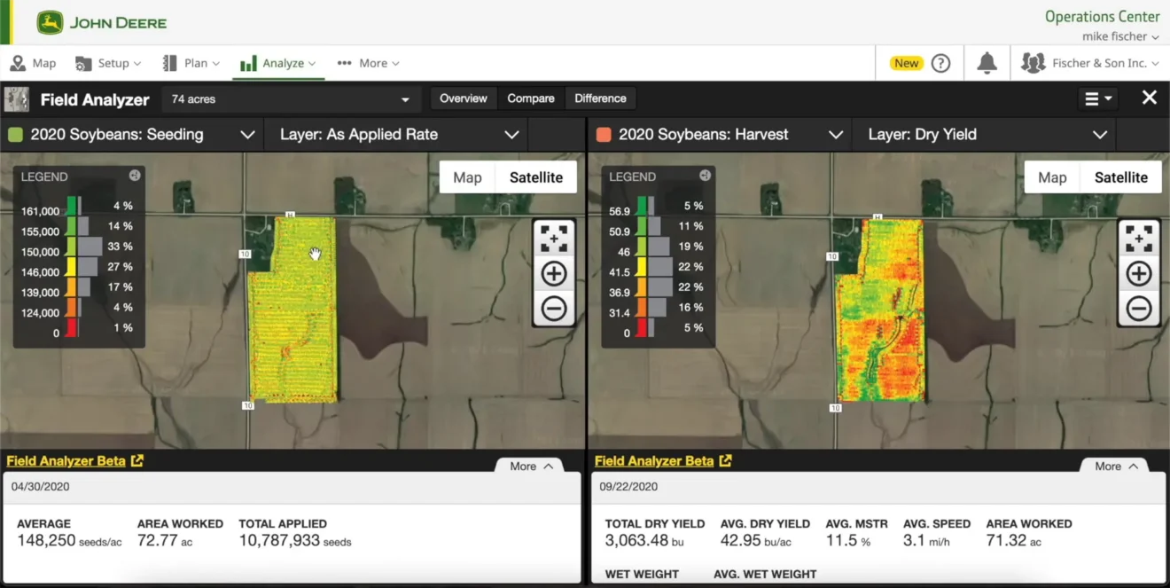 125R, a true versatile machine